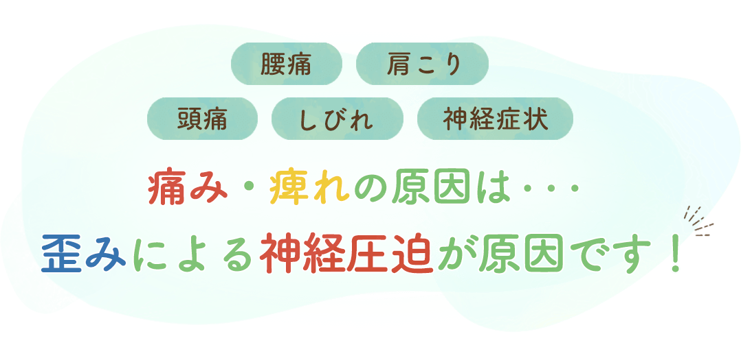 腰痛肩こり頭痛しびれ神経症状痛み・痺れの原因は・・・歪みによる神経圧迫が原因です！